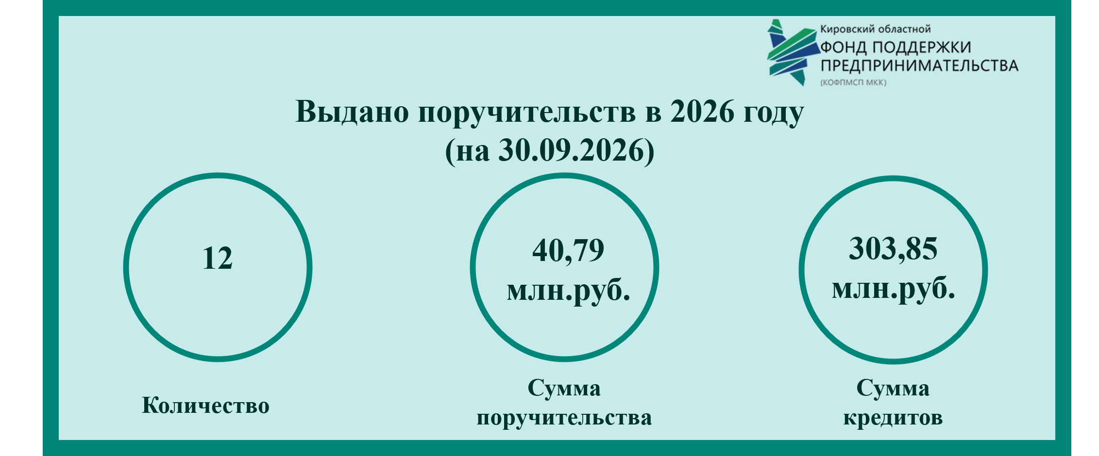 � 2026 ���� ������