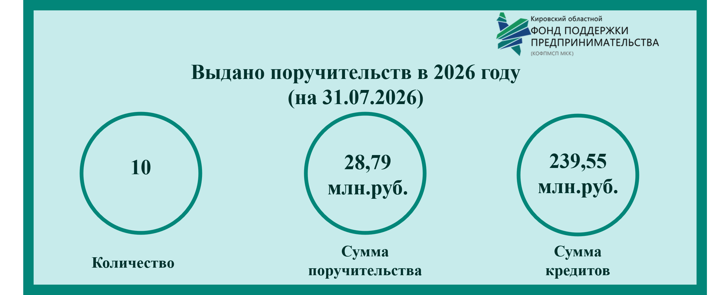 � 2026 ���� ������