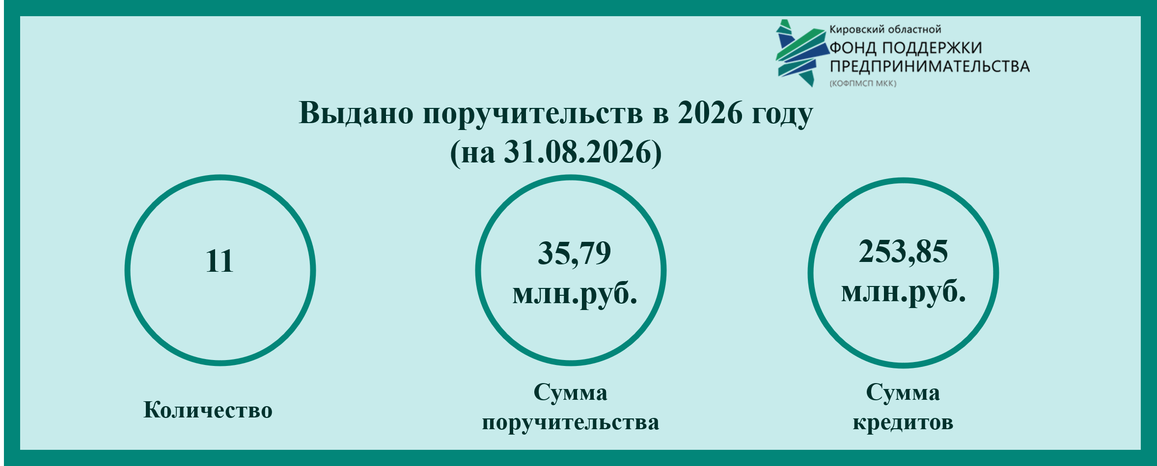 � 2026 ���� ������