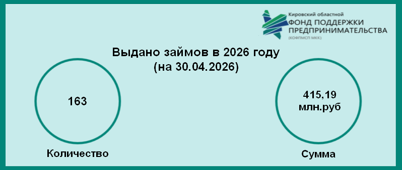 � 2026 ���� ������
