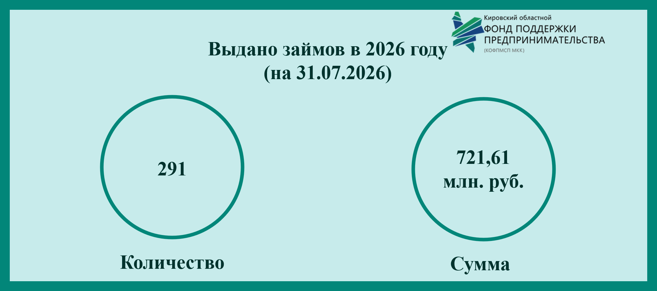 � 2026 ���� ������